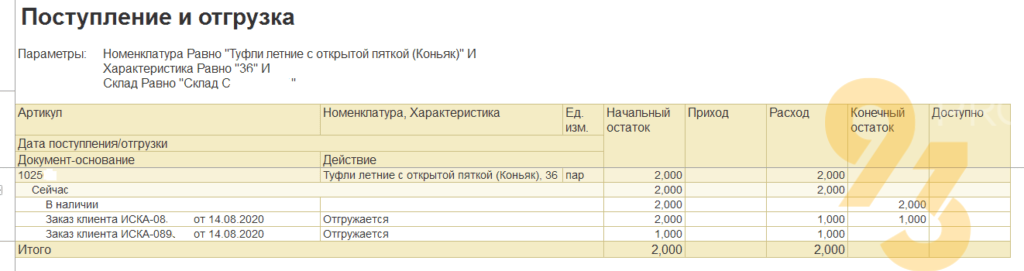 Как в 1с посмотреть остатки бсо